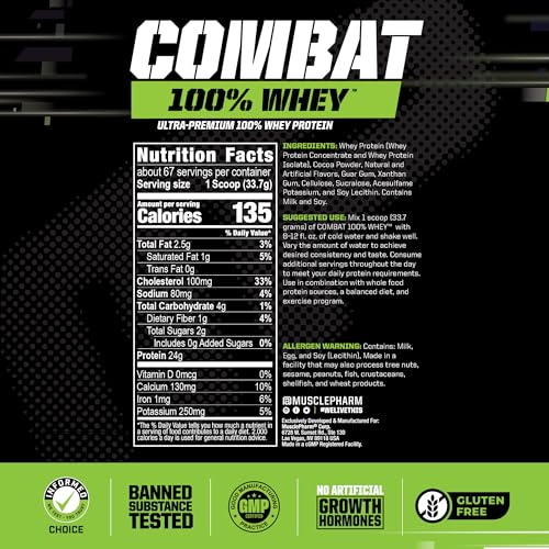 MusclePharm Combat 100% Whey, Chocolate Milk - 5 lb Protein Powder - Gluten Free