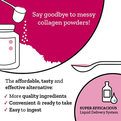 Collagen Superdose Skincare by Gold Collagen | Patented Liquid Collagen Peptides Supplement