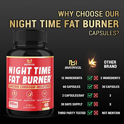 BMVINVOL Night Time Fat Burner, 12-in-1 Powerful Blend of Green Tea, Ceylon Cinnamon