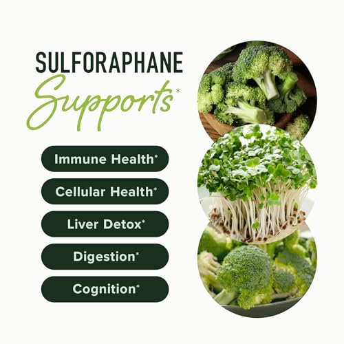 20MG Sulforaphane | From Broccoli Sprouts & Seed Extract | 565MG Microbeadlet