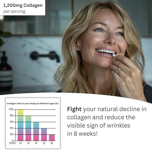 Re-Coll 1200mg Collagen Capsules - High Strength Supplement with Hyaluronic Acid - for Hair Skin