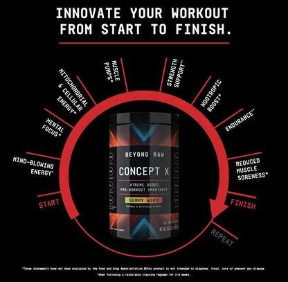 BEYOND RAW Concept X | Clinically Dosed Pre-Workout Powder | Contains Caffeine