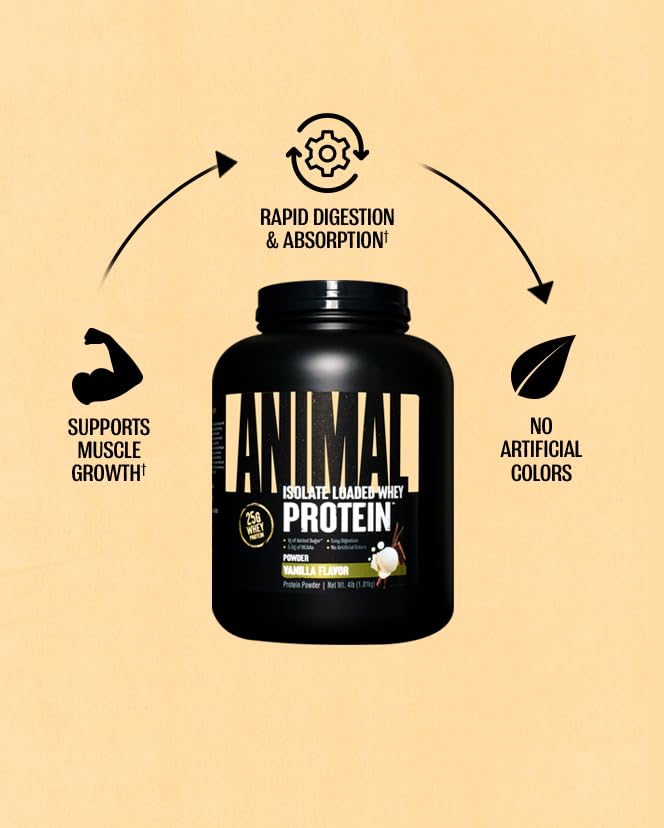 Animal Whey Isolate Whey Protein Powder – Isolate Loaded for Post Workout and Recovery