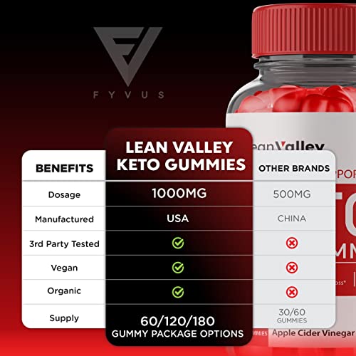 (2 Pack) Lean Valley Keto ACV Gummies Advanced Weight Loss Formula - Lean Valley