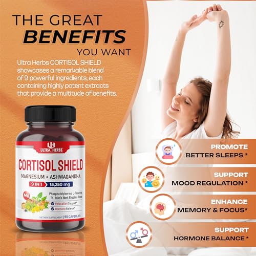 CORTISOL SHIELD 9 IN 1 - 15,250mg Magnesium + Ashwagandha with Phosphatidylserine