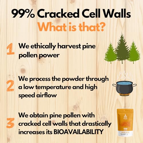 HYBRID HERBS - PINE POLLEN | 99% Cracked Cell Wall Powder | Highly Bioavailable