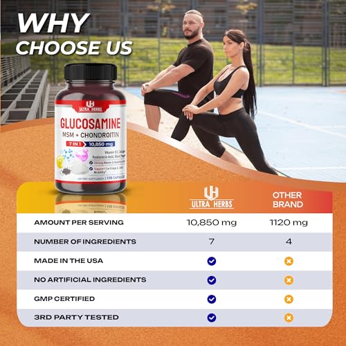 Glucosamine Chondroitin MSM 10,850mg - Joint Mobility Support Supplement