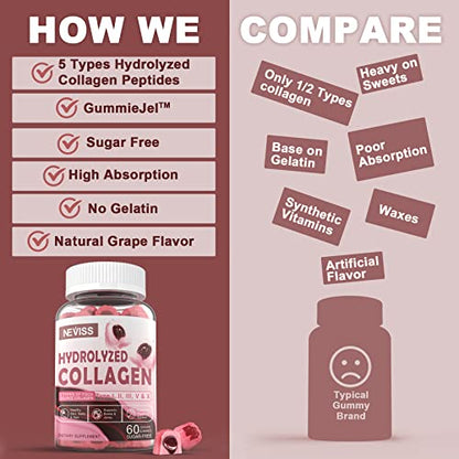 Sugar Free Hydrolyzed Collagen Gummies 800mg