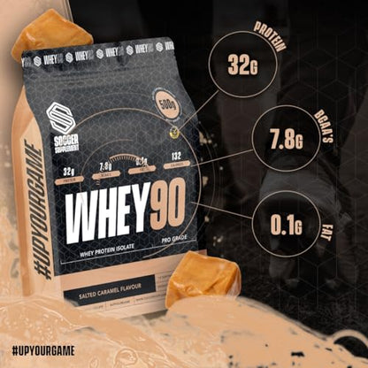 Whey90 Salted Caramel 1kg Whey Protein Isolate- by Soccer Supplement, 32 Grams