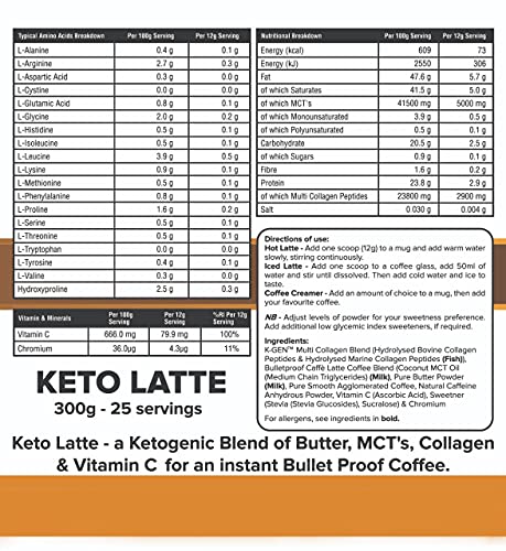 Instant Bulletproof Keto Coffee Creamer UK Made Collagen Latte | Butter Powder, Coconut MCTs & Vitamin C