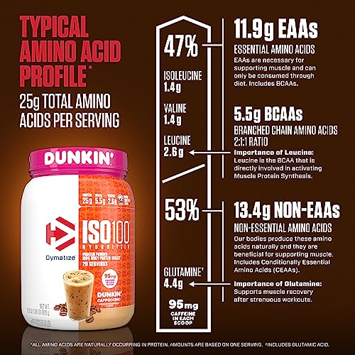 Dymatize ISO100 Hydrolyzed 100% Whey Isolate Protein Powder in Dunkin' Cappuccino