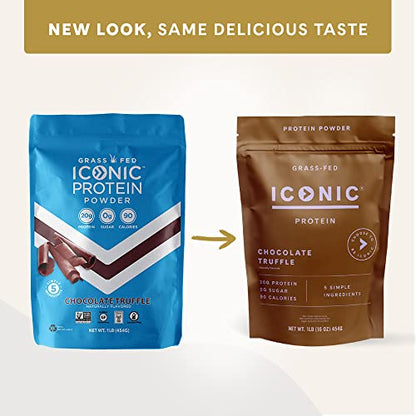 ICONIC Protein Powder, Chocolate Truffle - Sugar Free, Low Carb Protein Powder