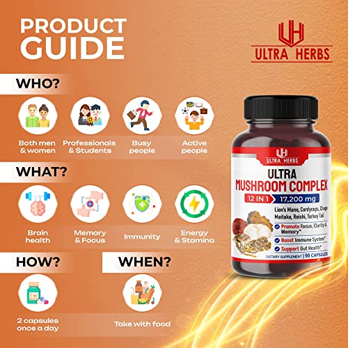 Ultra Mushroom Complex 17200MG Lion's Mane 4000mg Cordyceps 2000mg Maitake