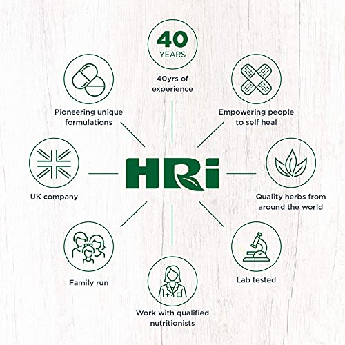 HRI Water Balance (Water Retention) THR - R- 60tabs