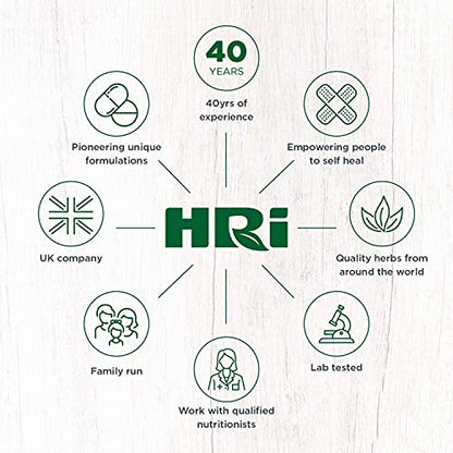 HRI Water Balance (Water Retention) THR - R- 60tabs