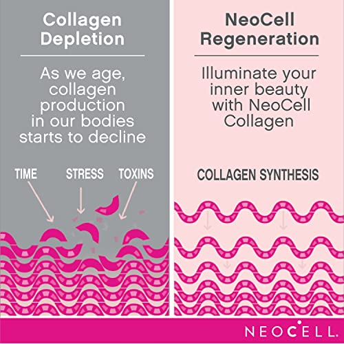 Neocell Super Collagen + C - 250 tabs