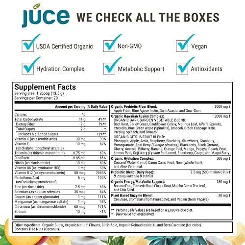 Júce Hydrate Replenishing and Nourishing Superfood Drink - Boost Energy Levels