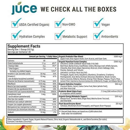 Júce Hydrate Replenishing and Nourishing Superfood Drink - Boost Energy Levels