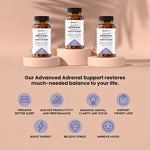 Adrenal Support for Women & Men – Cortisol Manager – Natural Stress Relief Supplement