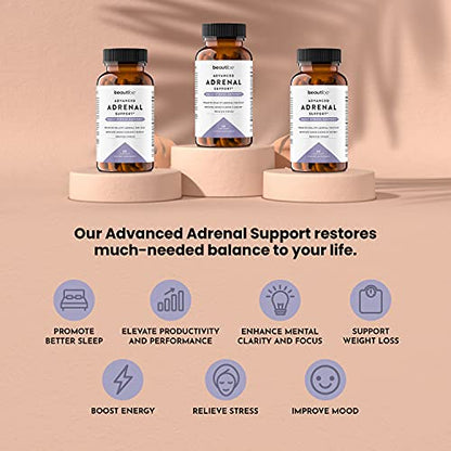 Adrenal Support for Women & Men – Cortisol Manager – Natural Stress Relief Supplement