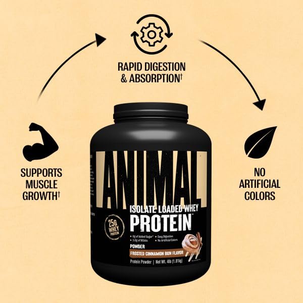 Animal Highly Digestible Isolate Whey Protein Powder – Loaded for Post Workout