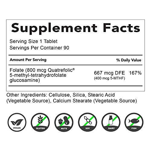 Active Folate Quatrefolic Acid 5-MTHF Methylfolate Smart Choice for Prenatal Heart & Brain