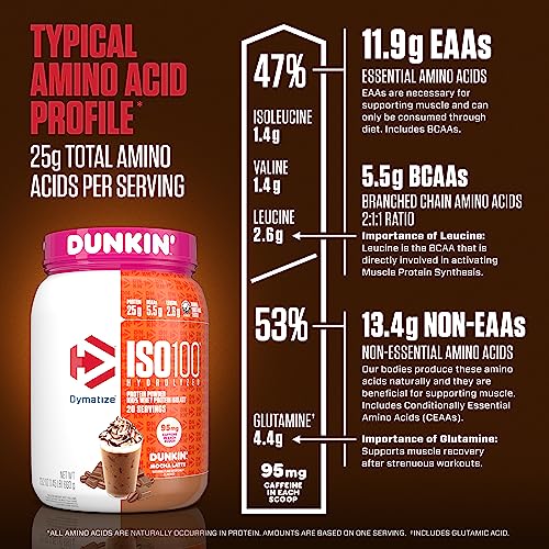 Dymatize ISO100 Hydrolyzed Protein Powder in Dunkin' Mocha Latte Flavor, 100% Whey