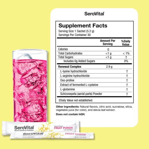 Serovital Renewal Complex - Anti-Aging Supplement for Women - Increase a Critical