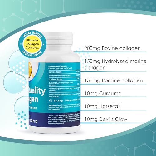 Premium 90 Marine Capsules - 530mg Natural Marine Collagen with Porcine & Bovine Collagen