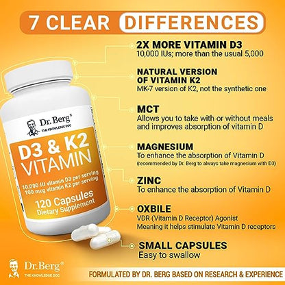 Dr. Berg's Vitamin D3 K2 Supplement w/MCT Oil - Includes 10,000 IU of Vitamin D3