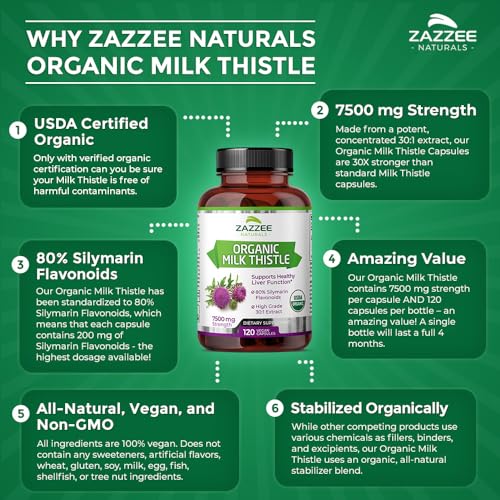 Zazzee USDA Organic Milk Thistle 30:1 Extract, 7500 mg Strength, 120 Vegan Capsules