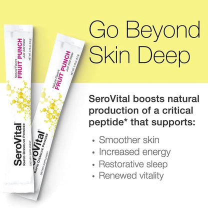 Serovital Renewal Complex - Anti-Aging Supplement for Women - Increase a Critical