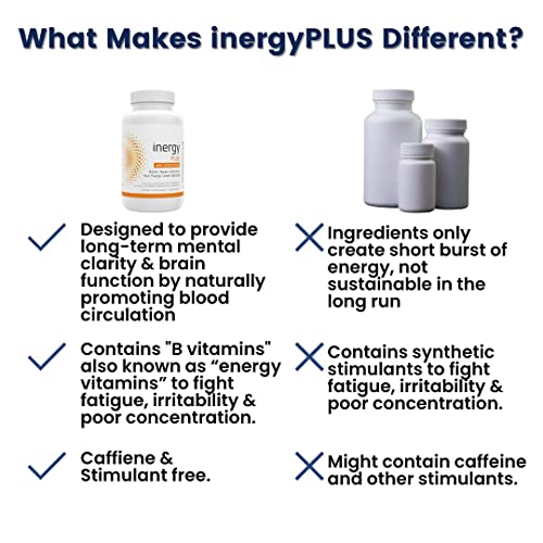 Better Body Co. InergyPLUS | Energy Vitamins for Women, Fatigue, Natural Energy