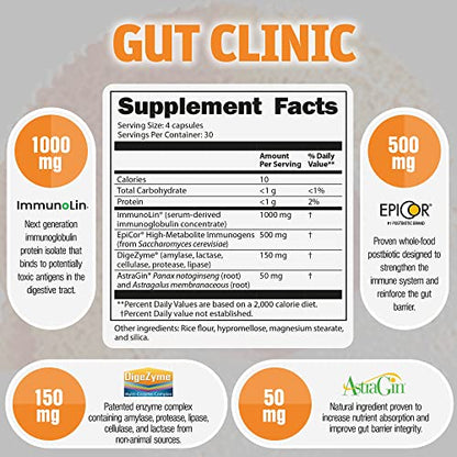 Salt Wrap Gut Clinic – Postbiotics for Digestive Symptoms, Complete Gut Health