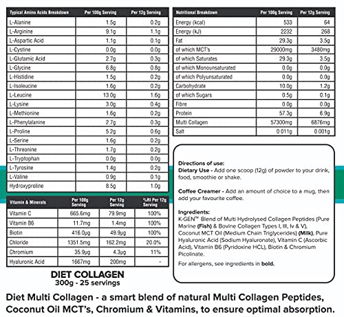 K-GEN Multi Collagen Peptides Powder Hydrolyzed Grass Fed Bovine, Wild Caught Marine | Advanced Diet Collagen Types I, III, IV & V Hyaluronic