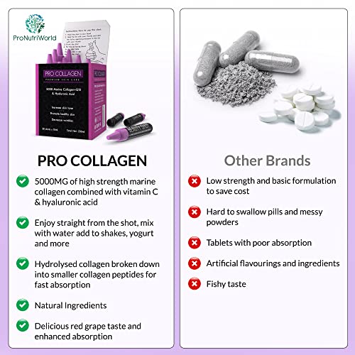 ProNutriWorld Marine Collagen Peptides Shots, Hyaluronic Acid and CoQ10