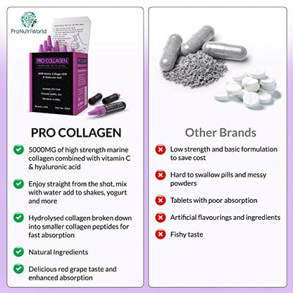 ProNutriWorld Marine Collagen Peptides Shots, Hyaluronic Acid and CoQ10