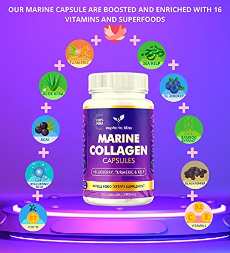 High Strength Marine Collagen Tablets - Skin, Hair, Nails & Joints - Fortified with Hyaluronic Acid