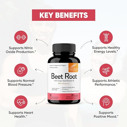 Sandhu's Beet Root Powder Capsules with Bioperine| Beetroot with Black Pepper & Grape