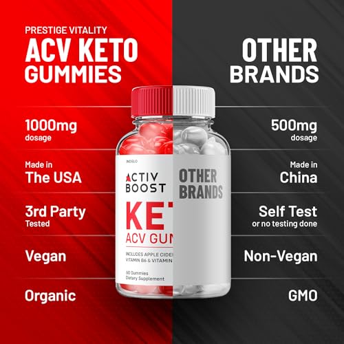 Activ Boost Keto ACV Gummies Advanced Weight Loss, Activ Boost Keto Plus ACV