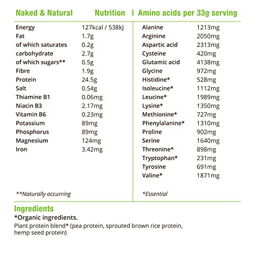 BodyMe Organic Vegan Protein Powder Blend, Naked Natural - Unsweetened, Low Carb