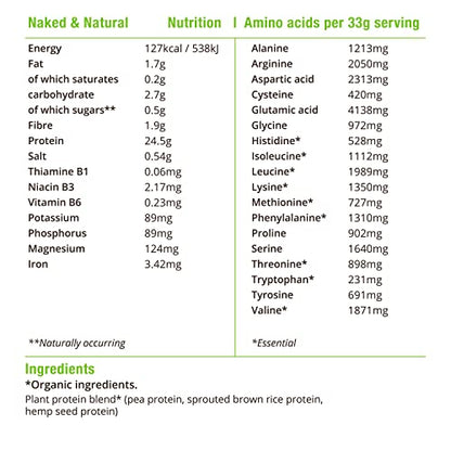 BodyMe Organic Vegan Protein Powder Blend, Naked Natural - Unsweetened, Low Carb