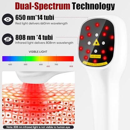 Body/Pet Red Light Device, Four Modes and Timing Settings - Handheld and Portable to Treat Body Pain