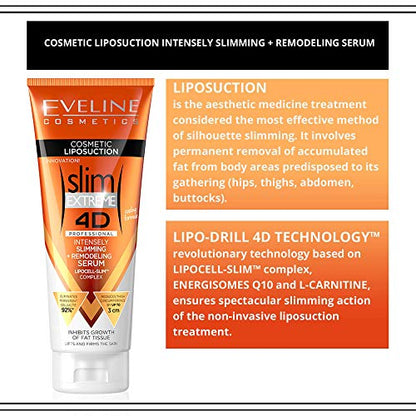 Eveline Slim Extreme 4D Liposuction Body Serum, Firming Body Lotion for Women and Men