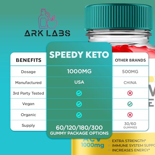 (2 Pack) Speedy Keto ACV Gummies, Speedy Keto ACV, Speedy Keto Gummies, Speedy Keto