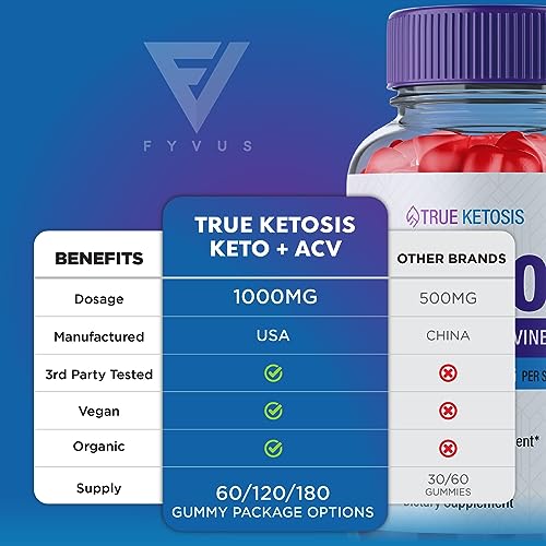 (2 Pack) True Ketosis Keto Gummies for Weight Loss, True Ketosis Keto ACV Gummies