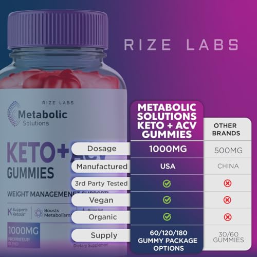 (2 Pack) Metabolic Solutions Keto ACV Gummies, Metabolic Solutions Keto+ACV Gummies