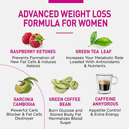 Natural Weight Loss Pills for Women-Best Diet Pills that Work Fast for Women-Appetite Suppressant