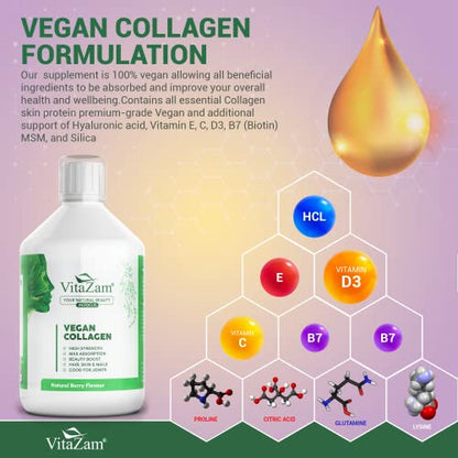 VitaZam Vegan Collagen Liquid 5000mg Hydrolyzed Collagen Peptides for Women