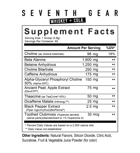 Axe & Sledge Seventh Gear V2 High-Stimulant Pre-Workout, Increases Energy, Focus, Power, Endurance, and Strength (Whiskey Cola, 60 Servings)